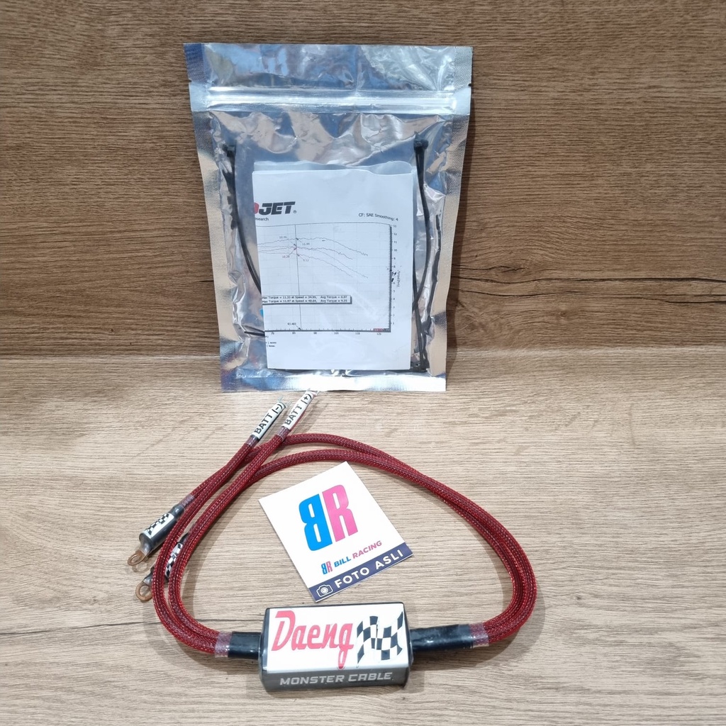 Jual KABEL SETAN DAENG MONSTER CABLE PENYETABIL AKI PCX NMAX AEROX ADV