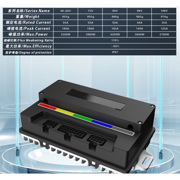 Jual Votol Em50 Controller Sepeda Listrik Dan Motor Listrik | Shopee ...