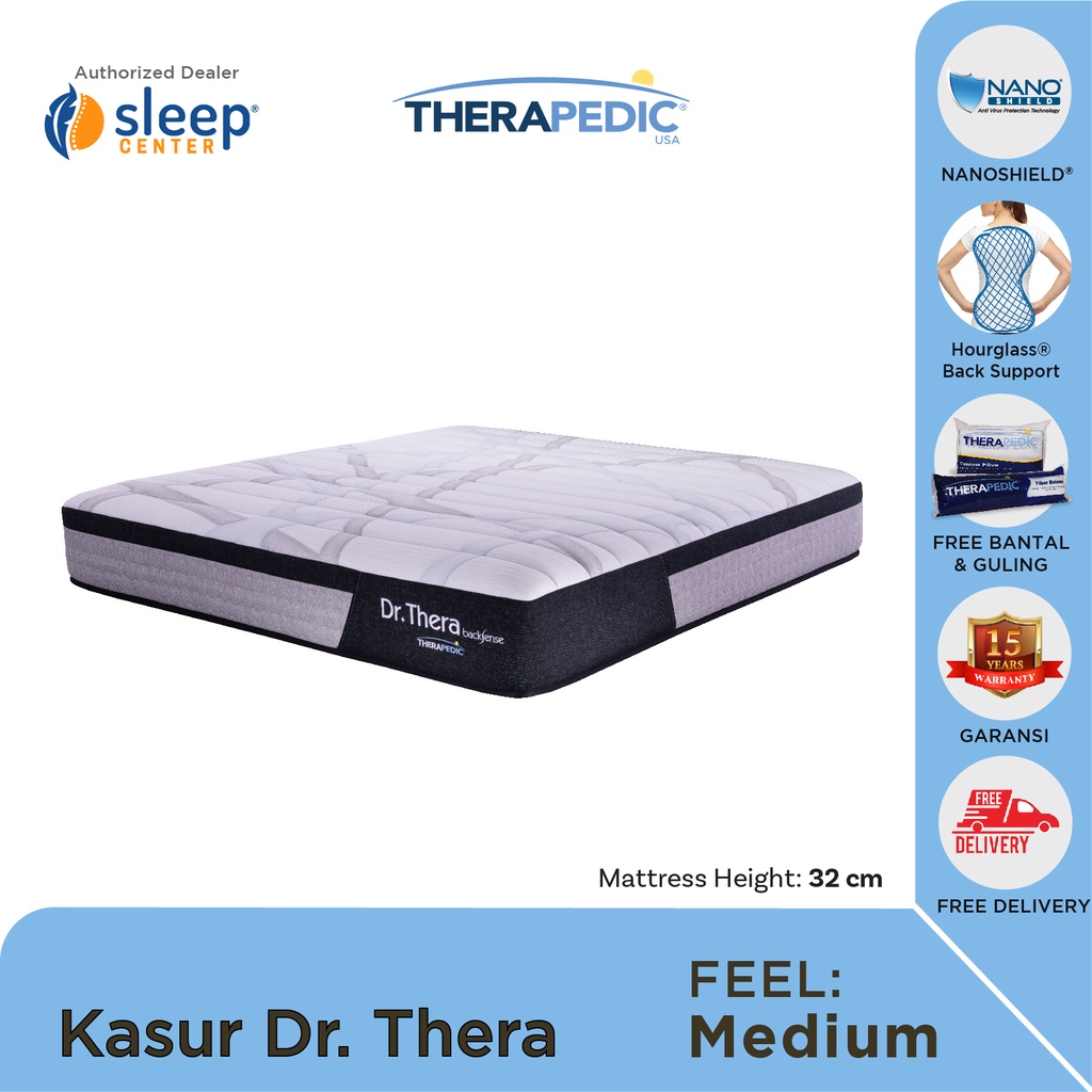 Jual SC THERAPEDIC Springbed Backsense Dr Thera (Mattress Only