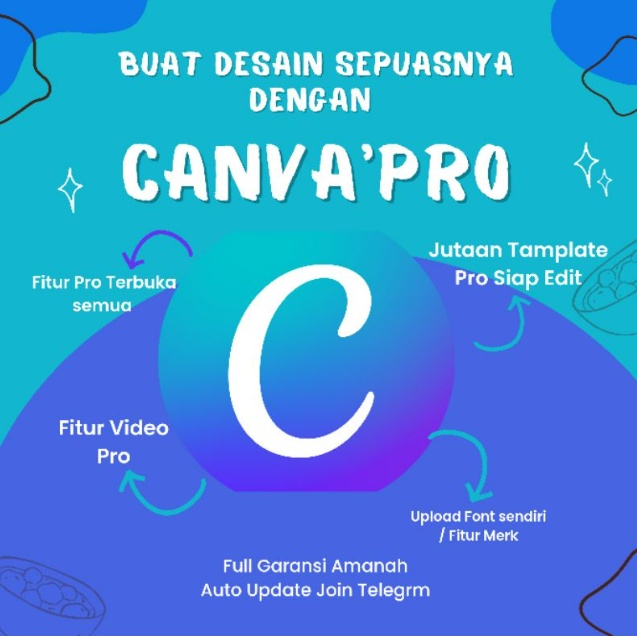 Jual Buat Desain Apapun Sepuasnya Dengan Fitur Pro Canva Secara Gratis ...