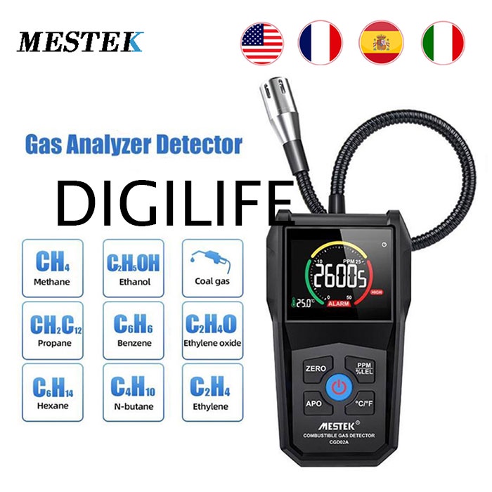 Jual Combustible Gas Detector Mestek CGD02A CH4 Methane Ethanol Coal