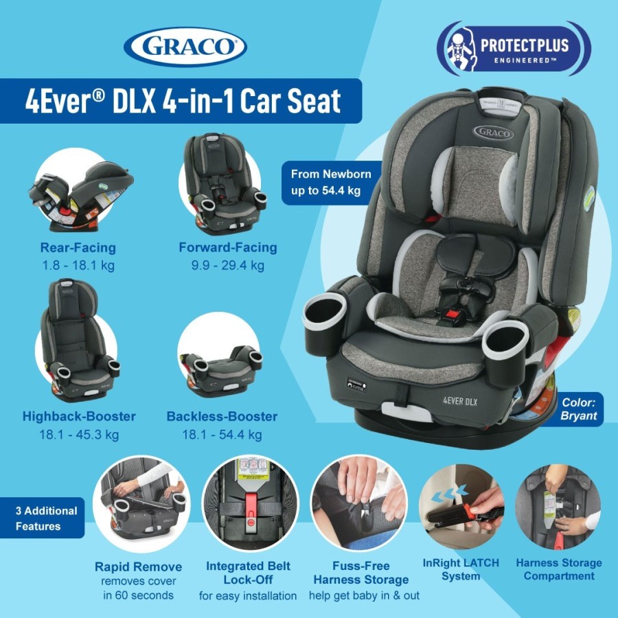 Jual GRACO 4EVER 4 in 1 CAR SEAT Shopee Indonesia