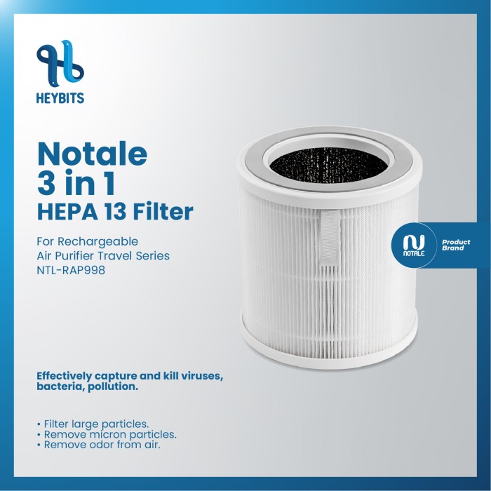 Jual Notale Replacement HEPA H13 Filter Pengganti For Air Purifier