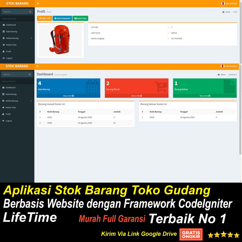 Jual Aplikasi Stok Barang Tokogudang Berbasis Website Dengan Framework Codeigniter Shopee 1278