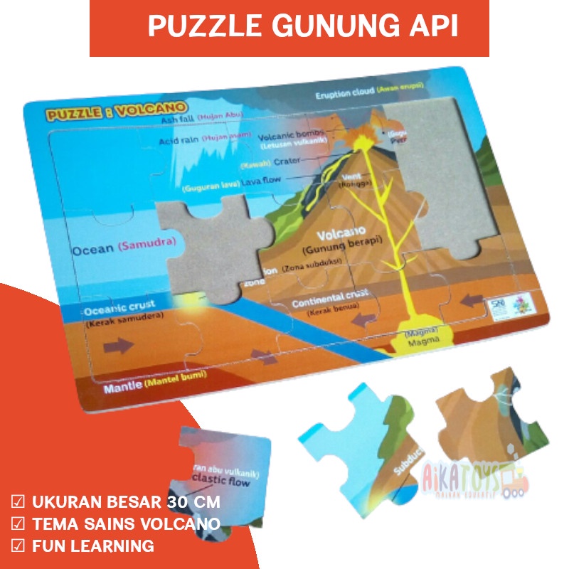 Jual MAINAN EDUKASI PUZZLE VOLCANO / GUNUNG API - LETUSAN MELETUS ...