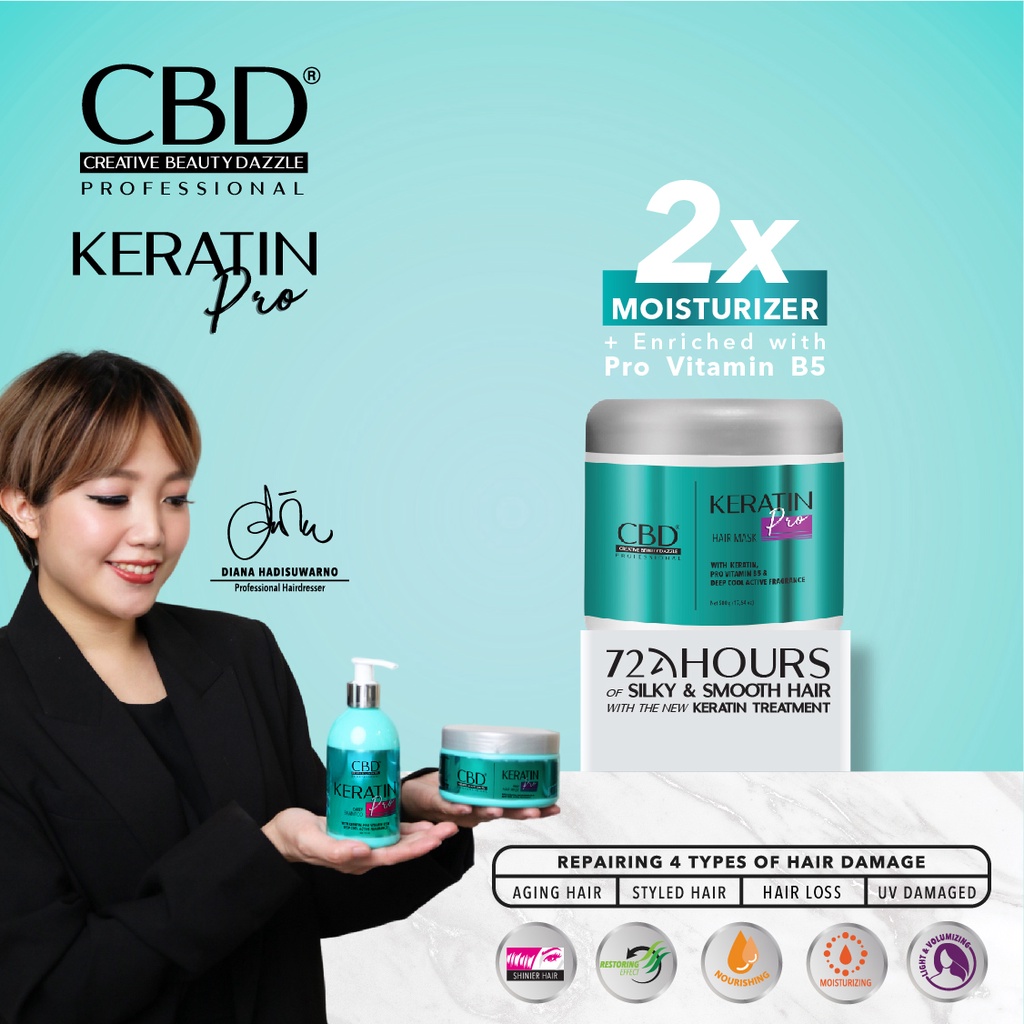 Jual CBD Professional Keratin Pro Daily Use Hair Mask (Masker Rambut ...