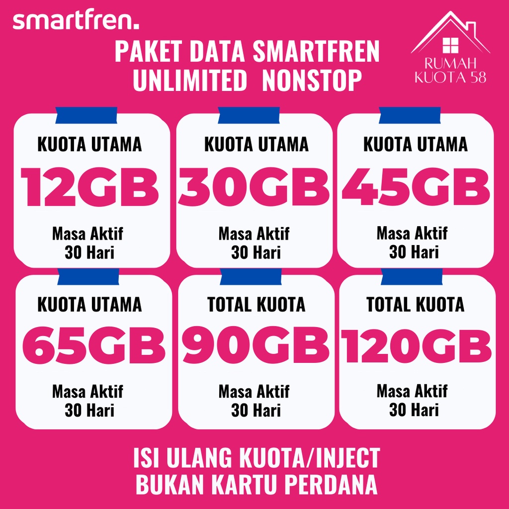 Jual PAKET DATA SMARTFREN UNLIMITED NONSTOP | Shopee Indonesia