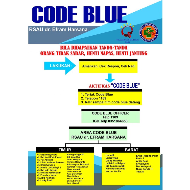 Jual Jadwal Tim CODE BLUE | Shopee Indonesia