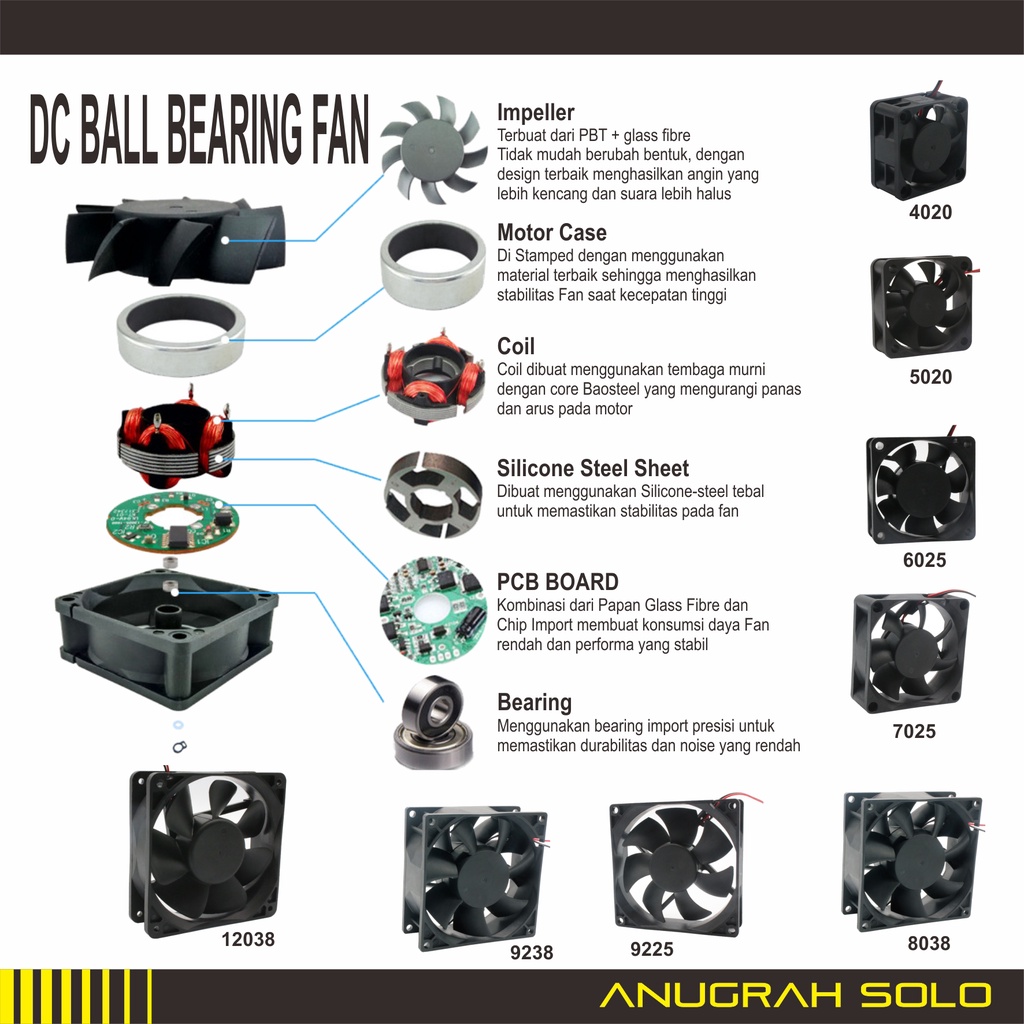 Jual Ball Bearing Fan DC 4cm 5cm 6cm 7cm 8cm 9cm 12cm FAN DC High Speed