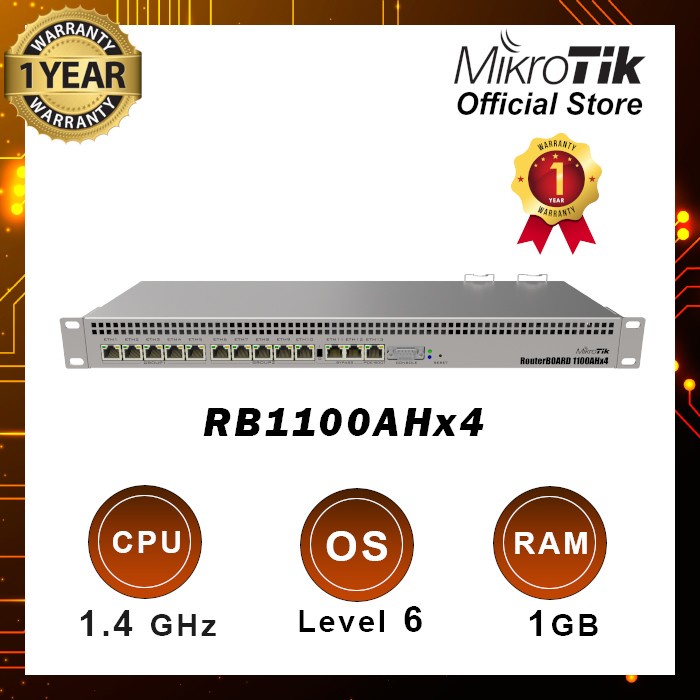 Jual RouterBOARD 1100AHx4 RB1100 AHx4 RB 1100 | Shopee Indonesia