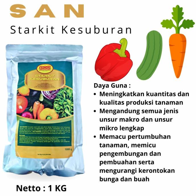 Jual Pupuk Organik Padat Untuk Tanaman Padi Vitamin Penyubur Supaya Padi B Spesialis Boster