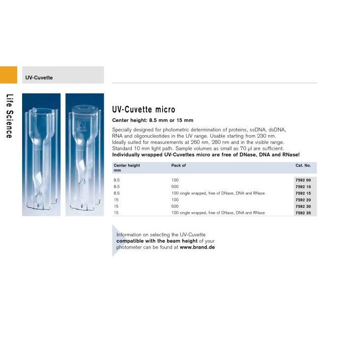 Jual MIKRO KUVET UV 8.5mm Center Height UVCuvette Mikro pkg/100 BRAND