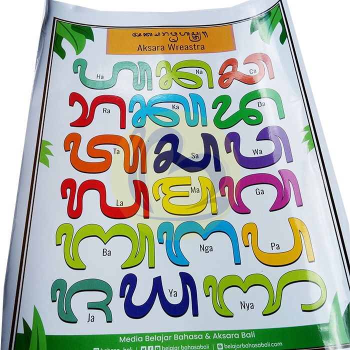 Jual Poster Hanacara Aksara Bali (Aksara Wreastra) Shopee Indonesia