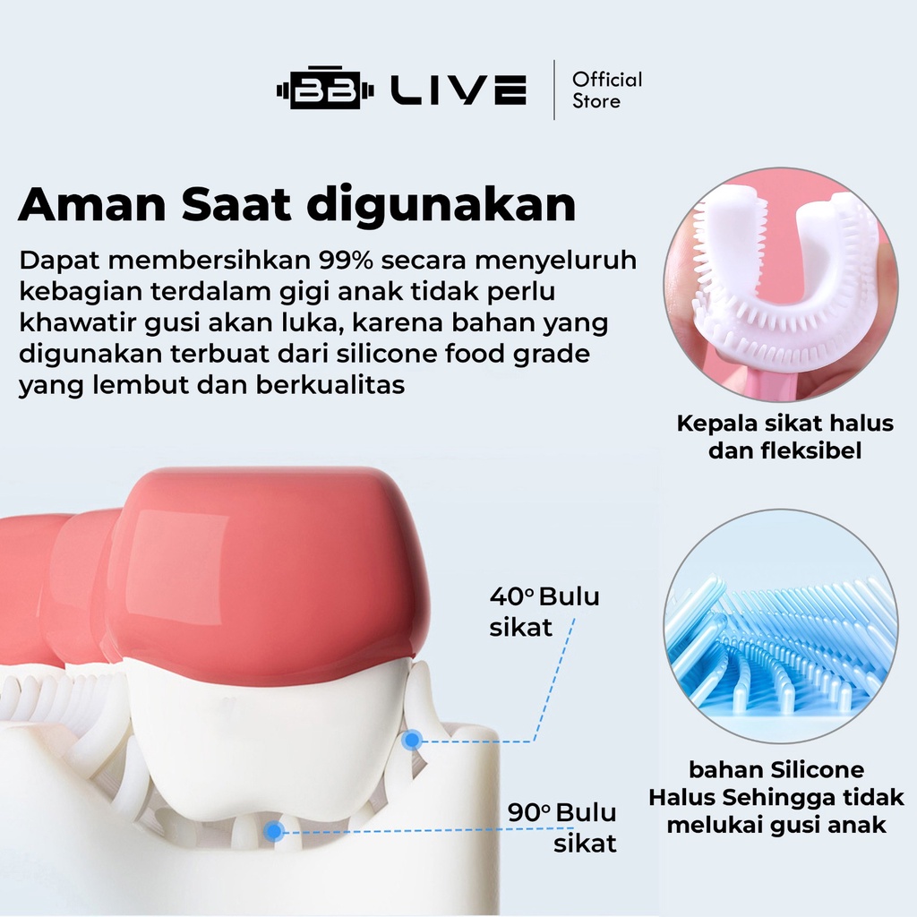 Gambar Produk 3