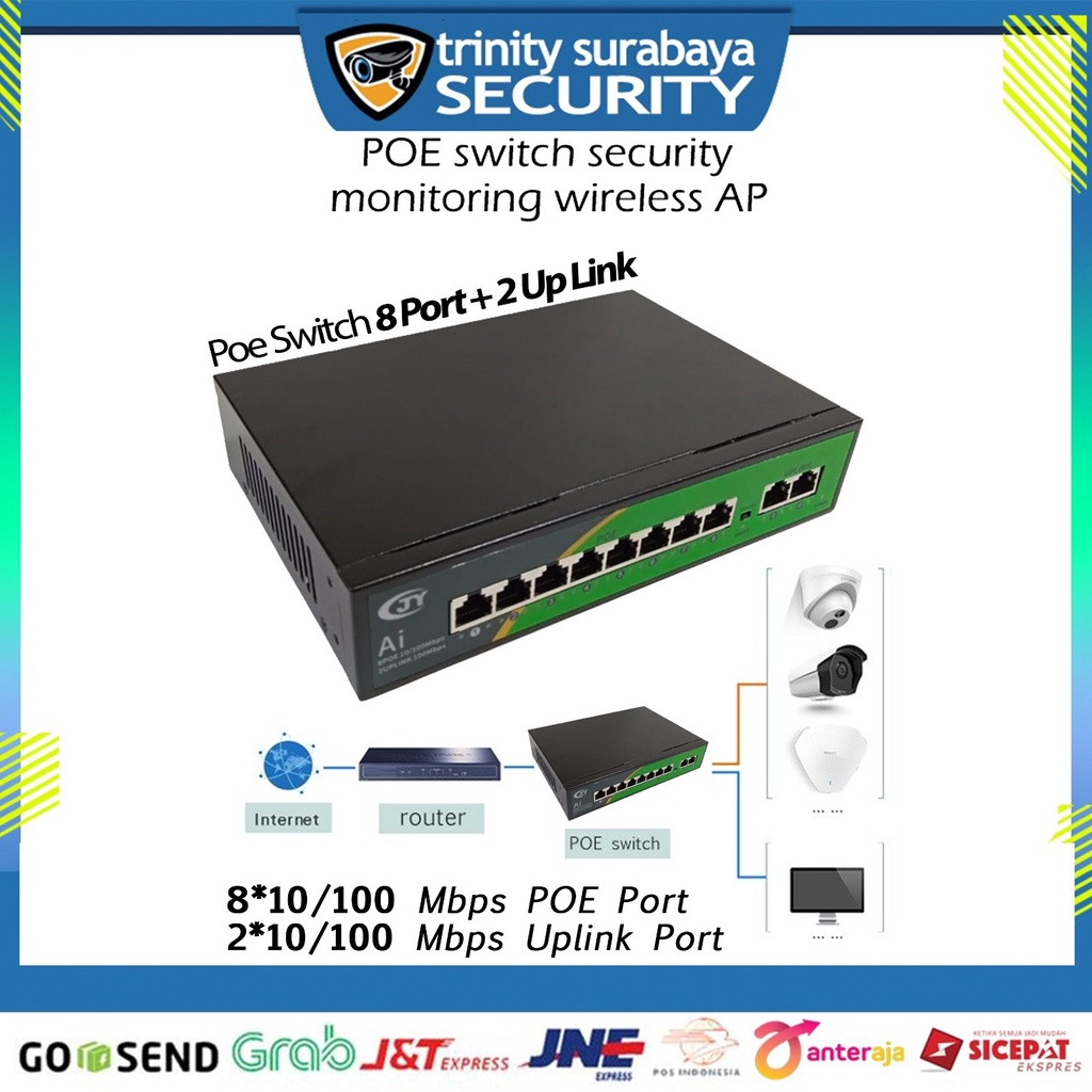 Jual Switch Hub Poe 8 Port + 2 UpLink Trinity Shopee Indonesia