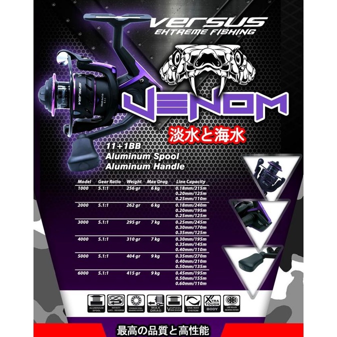 Jual Jco Reel Pancing Versus Ss Venom 12 Ball Bearing Varian Ukuran