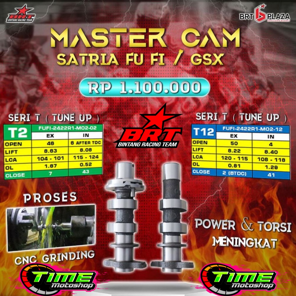 Jual Noken As Master Cam Brt Satria F Fi Suzuki Gsx Injeksi Satria Fu Fi T T