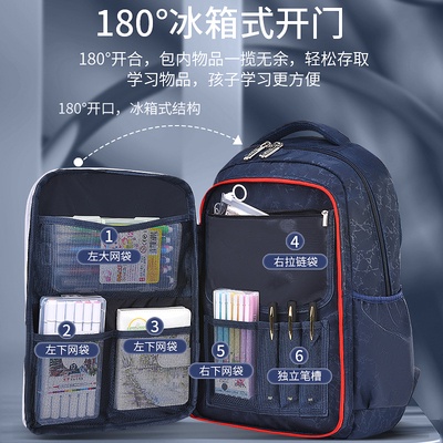 Jual 2023 tas sekolah baru yang diimpor siswa sekolah dasar tas sekolah