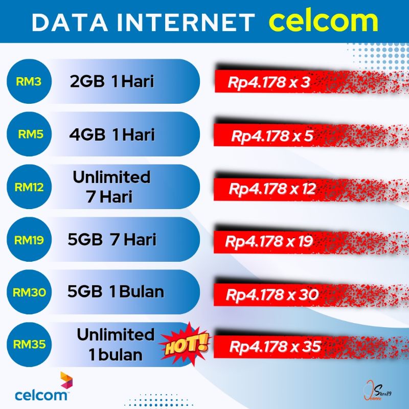 Jual PAKET UNLIMITED [ Murah ] KUOTA INTERNET Celcom | DATA INTERNET ...