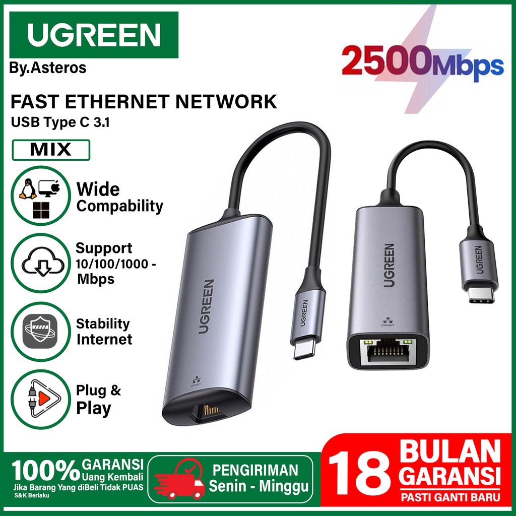 Jual UGREEN Lan Adapter Gigabit USB Type C To RJ45 Fast Ethernet ...