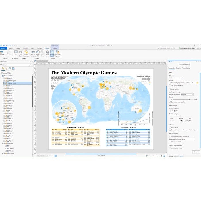 Jual ArcGIS Pro 2.8.6 Full License | Shopee Indonesia