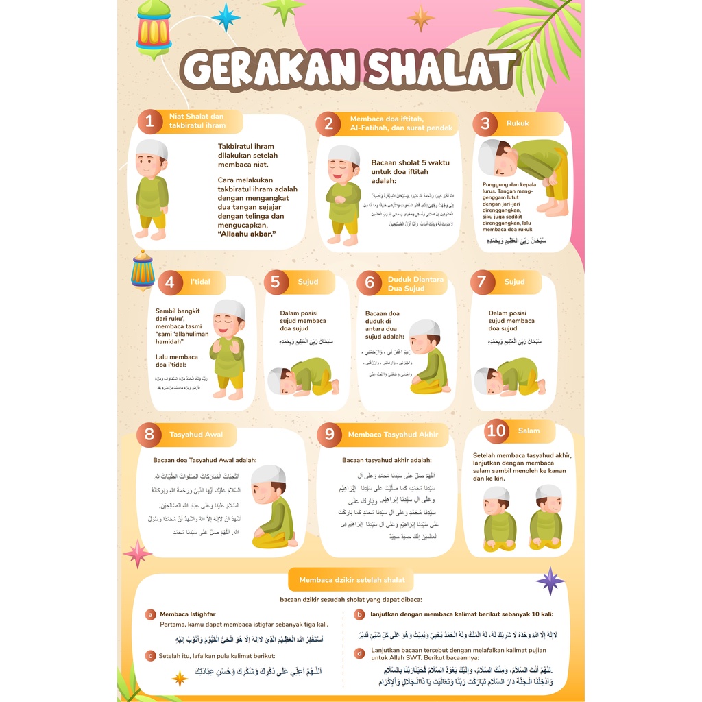 Jual Cetak Poster Murah Edukasi Anak Custom Gambar Gerakan Shalat