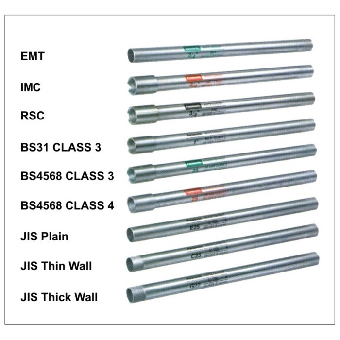 Jual Steel Conduit Ansi Panasonic Emt - Pipa Conduit Ansi Emt Size 3/4