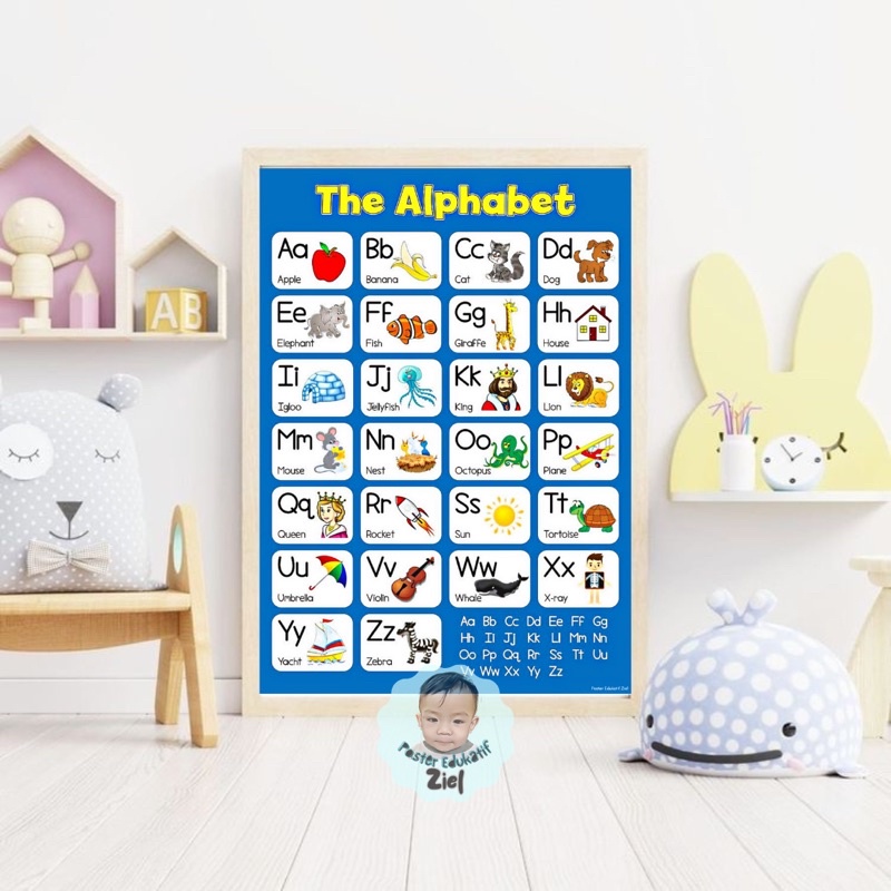 Jual Poster Edukasi The Alphabet Poster Edukatif Anak Huruf Shopee