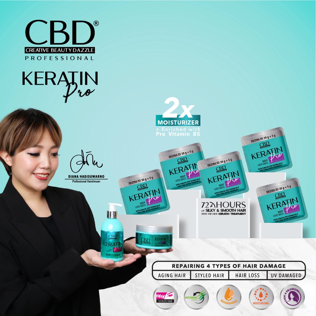 Jual CBD Professional Keratin Pro Daily Use Hair Mask (Masker Rambut ...