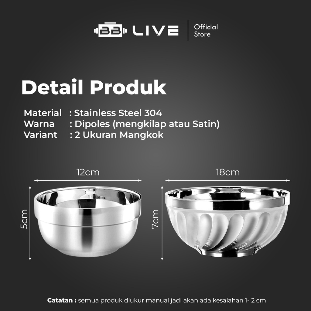 Gambar Produk 5