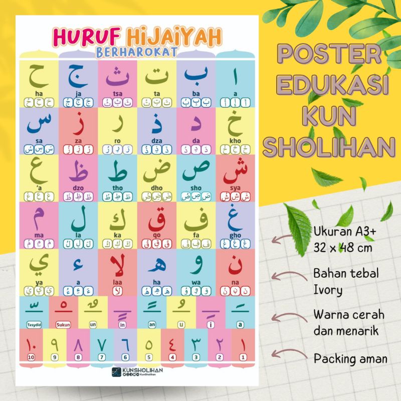 Jual Poster Huruf Hijaiyah Berharokat Kun | Shopee Indonesia