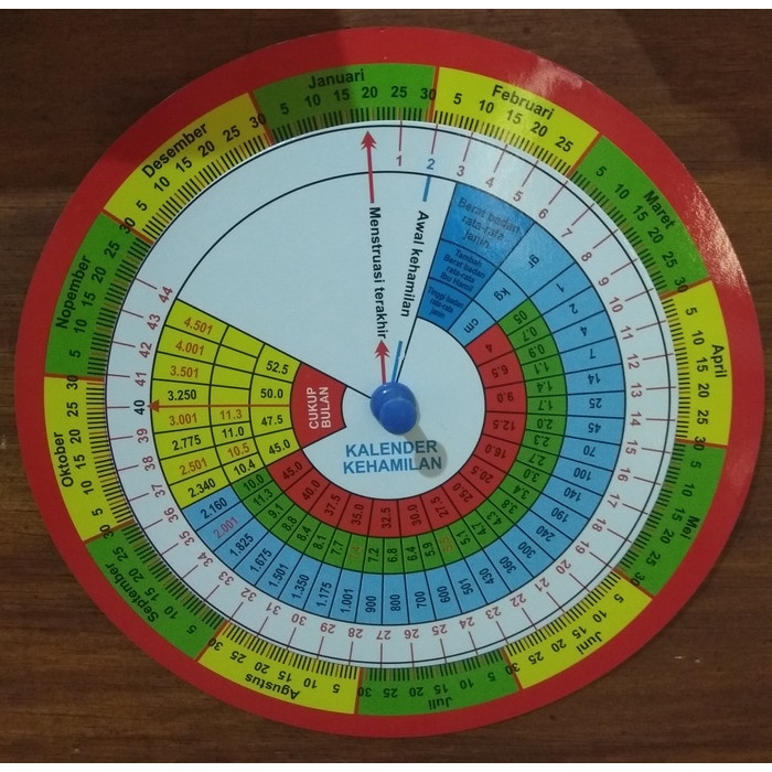 Jual Kalender Kehamilan | Shopee Indonesia