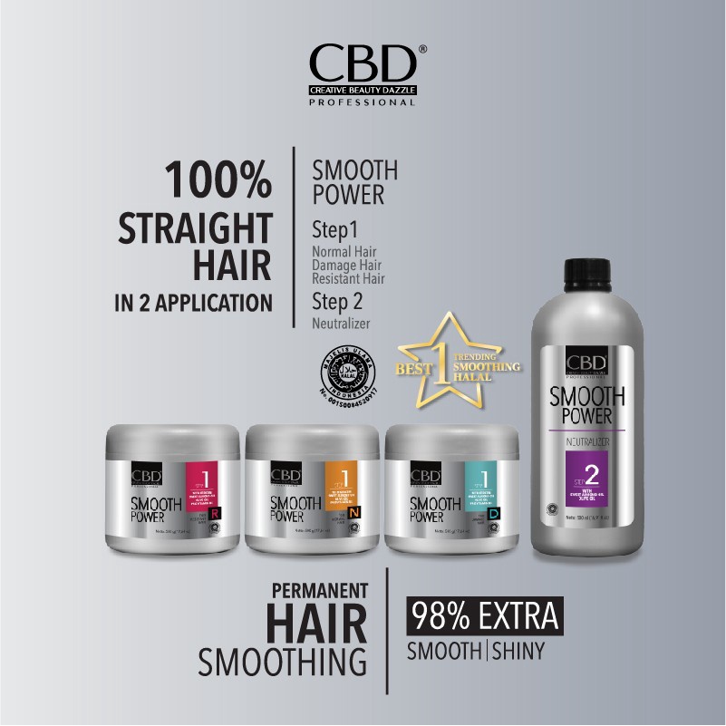 Jual CBD SMOOTH POWER KERATIN STRAIGTENER 500ML | Shopee Indonesia