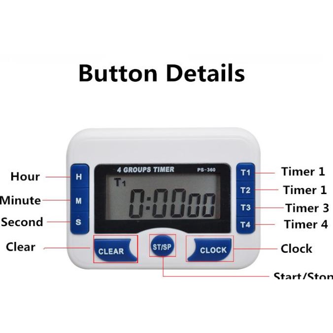 Jual 4 Groups Timer - 4 sesi waktu, dgn Countdown Function(bkn timer ...