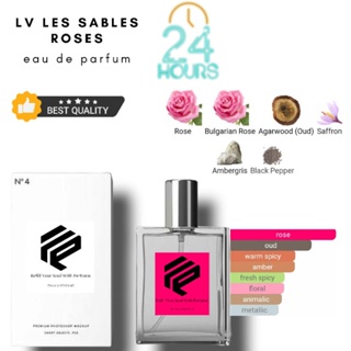 Jual Parfum Unisex LV Les Sables Roses Inspired Gowwee Perfume