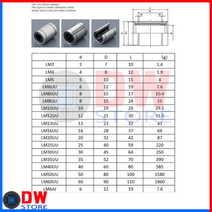 Jual Linear Ball Bearing LM25UU LM30UU LM35UU LM40UU LM50UU LM60UU ...