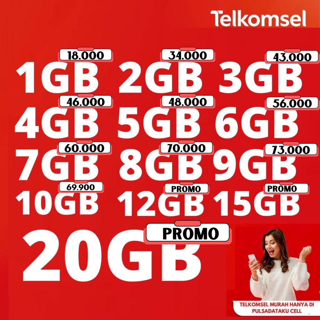Jual Paket Data Telkomsel Semua Zona Flash (FULL 24JAM/Masa aktif 30hr ...