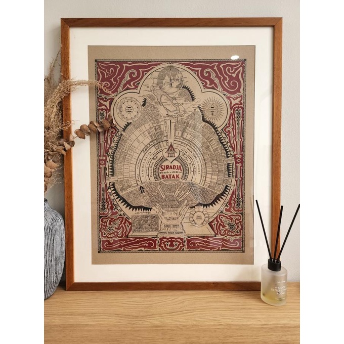 Jual Poster Tarombo / Silsilah Batak - Versi Jaman Dulu | Shopee Indonesia