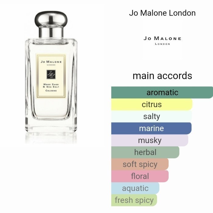 Jual Wood Sage And Sea Salt 100Ml Original Full Set Shopee Indonesia