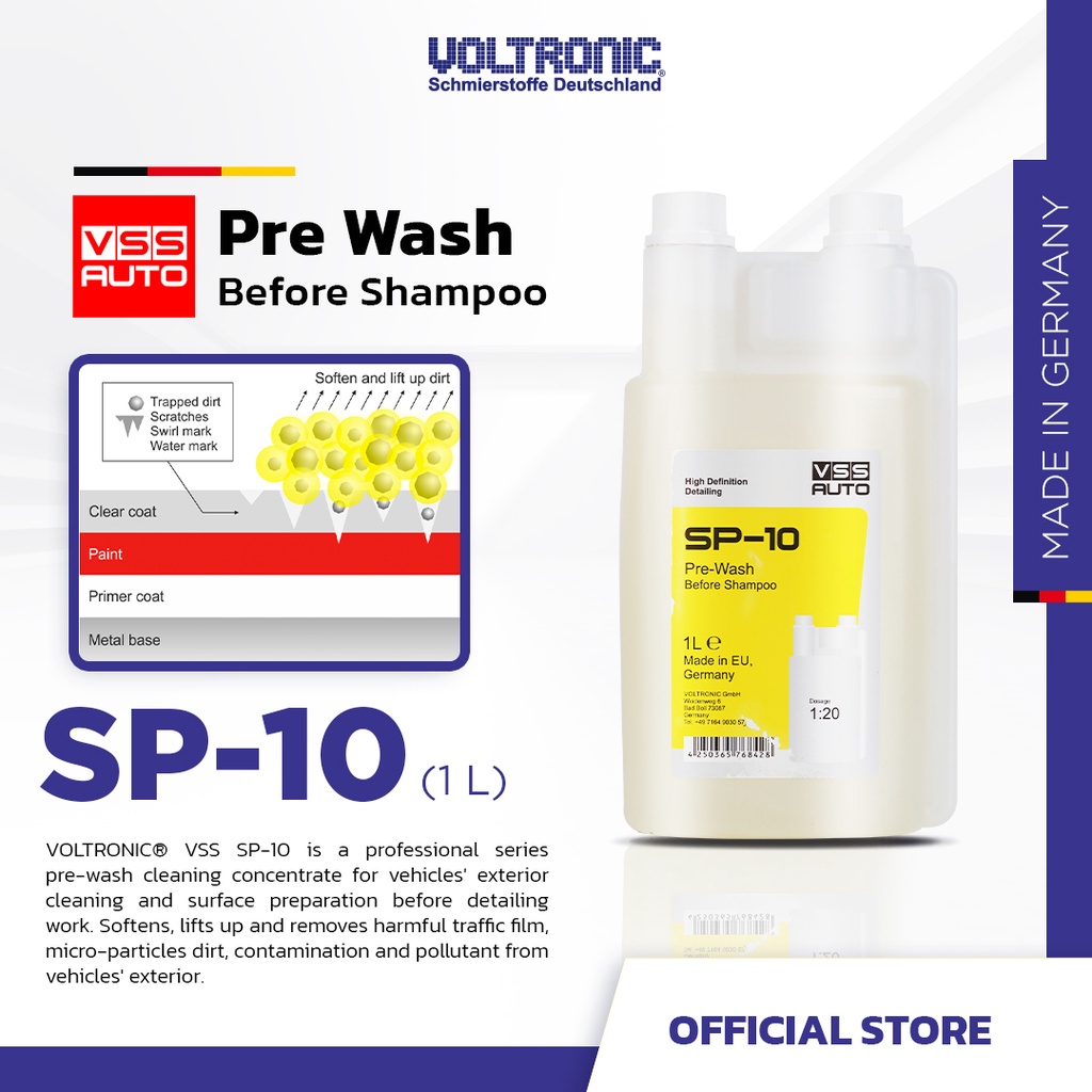 Mengungkap Rahasia Pakaian Bersih Sempurna: Review Mendalam Mesin Cuci dengan Fitur Pre-wash (Pra-cuci) Terbaik