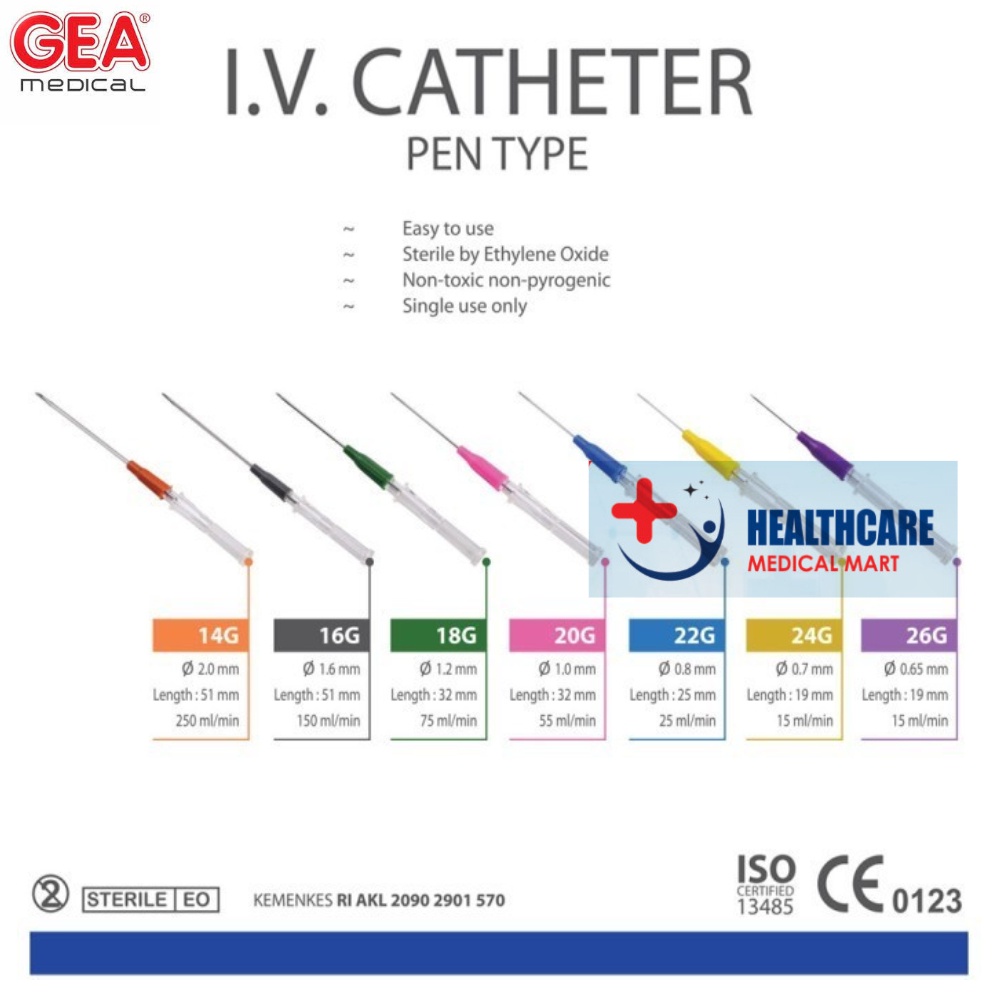 Jual Abbocath Gea I.V Catheter 24g 26g 22g Abbocath gea Jarum infus Gea ...