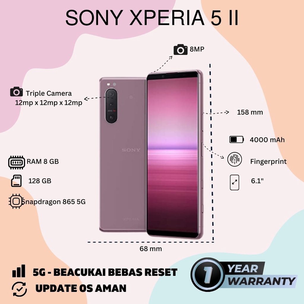 hp sony xperia 5 ii