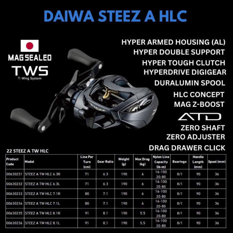 Daiwa Steez HLC Daiwa Steez A TW HLC Baitcasting Reel - High