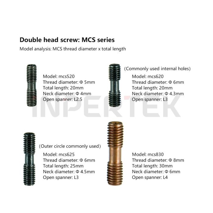 Jual ML0830 Baut Insert M8 Screw ML 0830 Holder Bubut Spare Part Clamp ...