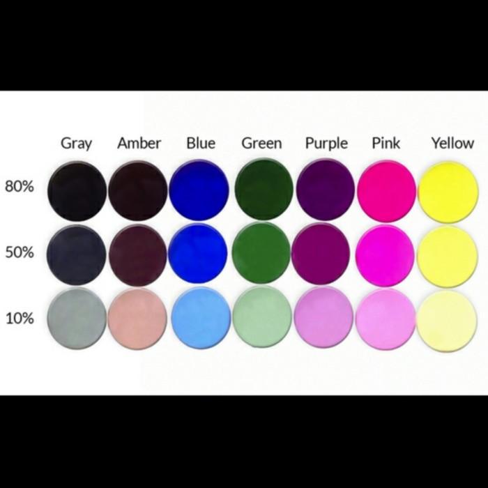 Jual Ganti Lensa Warna Minus Plus Silinder (Full Warna Dan Gradasi ...
