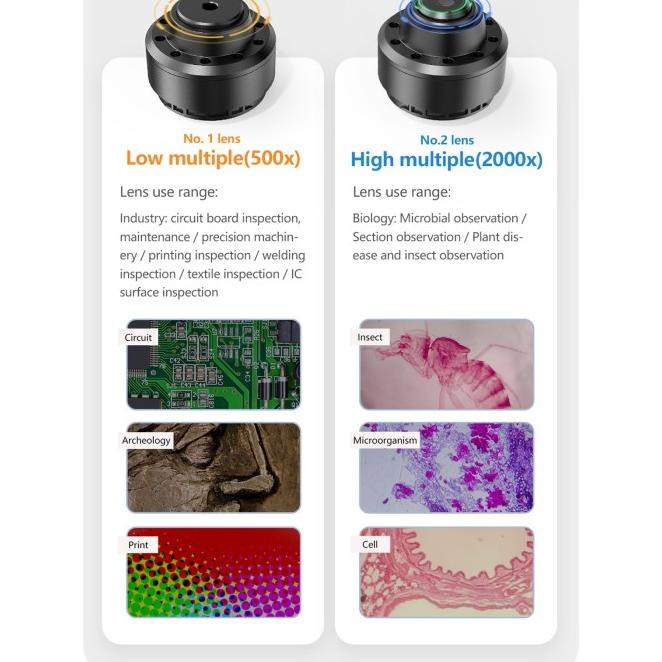 Jual Mikroskop Digital Dual Lens Hd 2000X / Microscope 7 Inch Hd ...