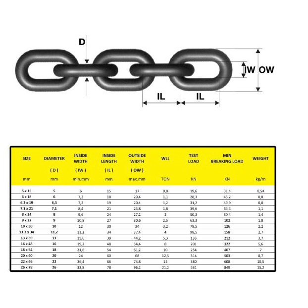 Jual Chain Load Chain G80 8 Mm Powertec ( Rantai Baja Grade 80 ...