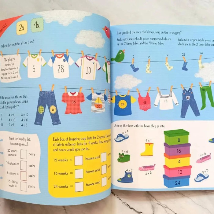 Jual Must Have!! Usborne Original Times Tables Activity Book Termurah
