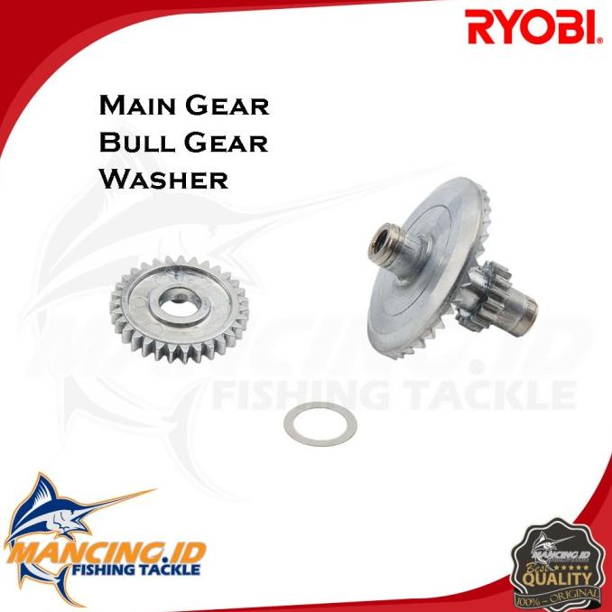 Promo Reel Ryobi Zeus Hpx Power Handle Spinning Reel Kerekan Metal Spool  Diskon 17% Di Seller Hafizh Store 4 - Cikoko, Kota Jakarta Selatan