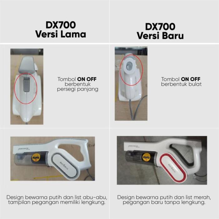 Jual Deerma Dx700 Handheld Rotary Vacuum Cleaner Ultra Quiet 600W ...